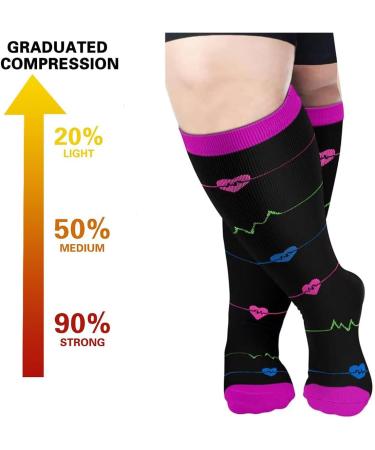 Buy Oversized Compression Stockings - Extra Large Graded Calf Support Socks for Travel Pregnancy & Nurses (3XL 4XL) - Buy Online on GoSupps.com