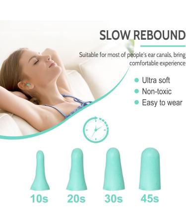 LYSIAN Ultra Soft Foam Earplugs for Sleep - 38dB Noise Cancelling Ear Plugs for Travel Work & Shooting Range - 60 Pairs Value Pack in Water Blue - Buy Online on GoSupps.com