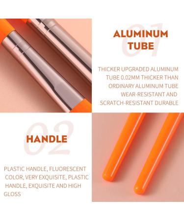 Beifenl 20 Makeup Brush Set Fashion Fluorescent Pure Color Eye Shadow Brush Professional Makeup Beauty Brush (Fluorescent Blue) - Buy Online on GoSupps.com