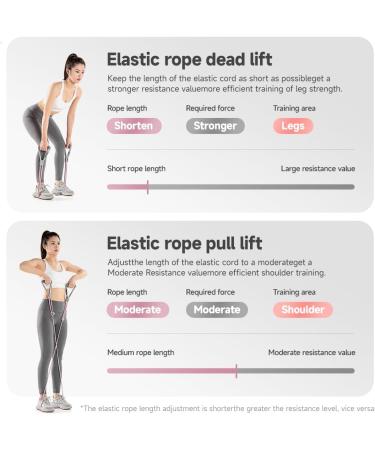 Adjustable Resistance Bands with Handles - 4-16 LB for Therapy & Workouts | Pastel Pink Exercise Bands for Men & Women - Buy Online on GoSupps.com