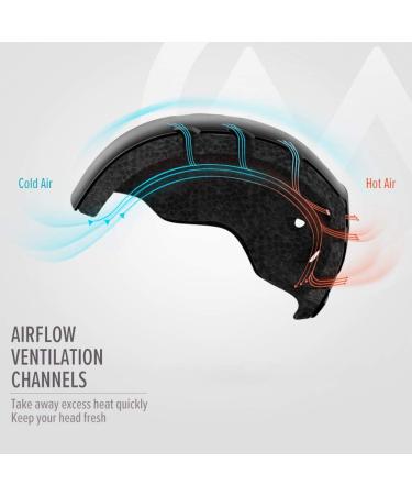 OutdoorMaster Kelvin Ski Helmet - Black Large | Men, Women & Youth Snowboard Helmet - Buy Online on GoSupps.com