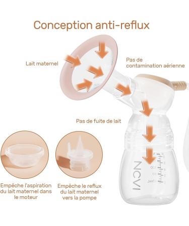 NCVI 8102 Double Electric Breast Pump 4400 mAh Battery with Night Light Portable Breast Pump for Breastfeeding 4 Modes & 9 - Buy Online on GoSupps.com