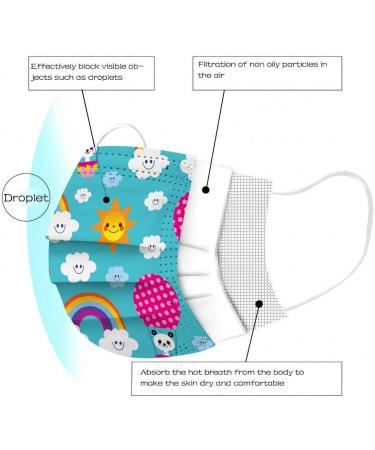 50 Pcs Disposable Cover Face_Masks for Children Kids Cute Print Breathable 3 Layer Anti Dust Mouth Protective Covering B-5 One Size Fits Most - Buy Online on GoSupps.com