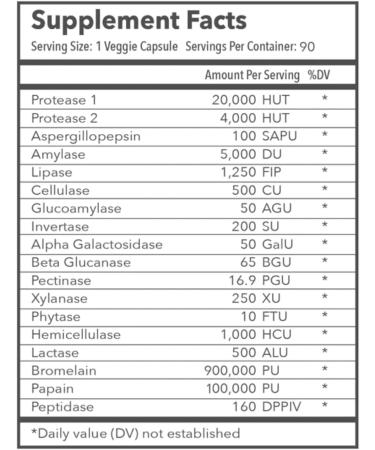 #1 Best All Natural Digestive Supplement for IBS Irritable Bowel Syndrome Stomach Bloating Gas Diarrhea Heartburn Acid Reflux Constipation Indigestion - RezVera 90 Capsules - Buy Online on GoSupps.com