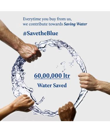 Blue Nectar Bakuchiol Anti-Aging Serum | Plant-Based Retinol Alternative for Fine Lines Wrinkles & Dark Circles - Oil Free Face Moisturizer (1 Fl Oz - Buy Online on GoSupps.com