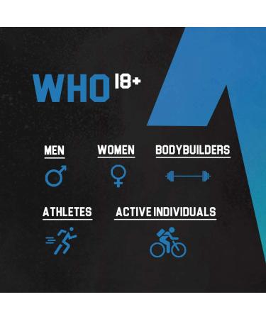 Modern's EAA+ Watermelon: Essential Amino Acid Powder for Muscle Recovery | 8g EAAs, 6g BCAAs, Sugar Free | Post Workout Hydration Drink for Men & Women - 30 Servings (12.9oz) - Buy Online on GoSupps.com