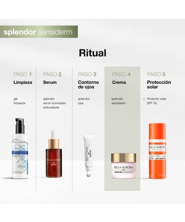 Bella Aurora Splendor Sensiderm Cr me anti- ge pour peaux sensibles hydratante et apaisante avec Centella Asiatica et Mandarine Chios sans parfum 50 ml - Buy Online on GoSupps.com
