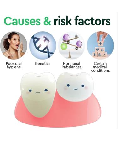 Qosneoun Dentizen Gum Regrowth Drops Dentizen Drops Receding Gum Repair Gum Disease Treatment for Gum Health (3) - Buy Online on GoSupps.com