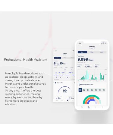 Smart Ring Health Tracker - Ti Alloy Sleep Monitor - 21.5mm Indoor Use | International Shipping Available - Buy Online on GoSupps.com
