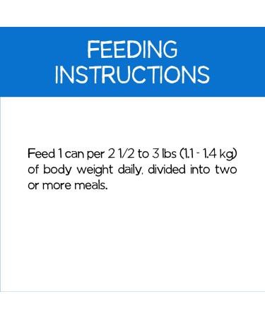 Beneful Incredibites Wet Dog Food for Small Dogs Real Chicken in Sauce - 85 g Can (24 Pack) - Buy Online on GoSupps.com