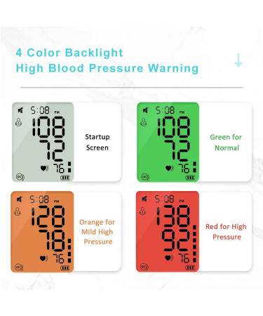 Elera Large Cuff Blood Pressure Monitor Digital Automatic Upper Arm BP Kit with Voice, Two User Mode, Type C Cable (Gray) - Buy Online on GoSupps.com