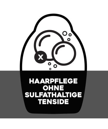 OGX Purifying Charcoal Detox Conditioner 385ml - Sulfate-Free Clarifying Hair Care with Coconut Activated Carbon & Kaolin - Nourishing Rinse for Smooth & Healthy Hair - Buy Online on GoSupps.com