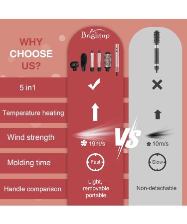 Brightup Air Styler - Professional 110 000 RPM Hair Dryer Brush | High-Speed Ionic Multi Hair Styler for Fast Drying Curling Straightening & Volumizing | International Shipping Available - Buy Online on GoSupps.com