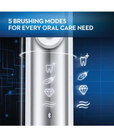 Oral-B 7500 Electric Toothbrush Kit with Replacement Brush Heads & Travel Case - White - Buy Online on GoSupps.com