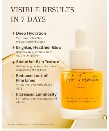 glo formation - Luxe Glo Daytime Face Oil with 24K Gold SPF 15 Vitamins A C & E Cold-Pressed French Botanicals 1 FL OZ - Buy Online on GoSupps.com