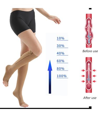 MDRCG Compression Stockings for Women - XL Thrombosis Support Socks with Zipper in Skin Color - Ideal Compression Socks for International Shipping - Buy Online on GoSupps.com