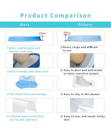 SUPERNIGHT Waterproof Leg Cast Cover - Adult Half Leg Bandage Protector for Leg and Foot Wounds | Anti-Slip Design | Watertight Cast Cover - Buy Online on GoSupps.com