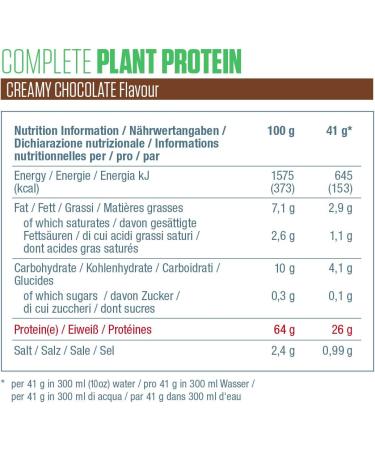 Dymatize Plant Protein Powder Chocolate 902g - Vegan Protein for Optimal Nutrition & Muscle Recovery - Buy Online on GoSupps.com