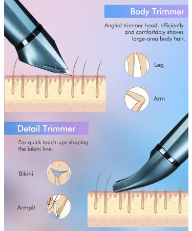 Ladies Bikini Trimmer - LNKERCO 2 in 1 Electric Razor IPX7 Waterproof for Legs, Arms, and Bikini Area - Blue - Buy Online on GoSupps.com