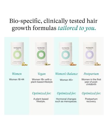 Nutrafol Women's Balance Menopause Supplement - Clinically Proven Hair Growth - 1-Month Supply - Buy Online on GoSupps.com