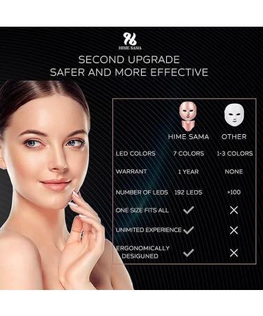 Shop A-021 LED Face Mask - 7 Colors Anti-Aging Light Therapy for Face & Neck | Korean Professional Technology - Buy Online on GoSupps.com