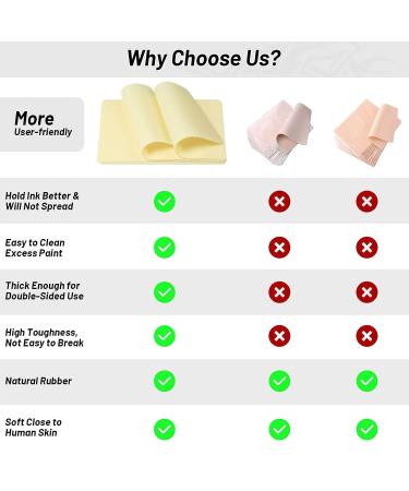 Modacraft Tattoo Practice Skins & Transfer Papers Set - 8 Silicone Fake Skins & 10 Transfer Papers for Beginner and Pro Tattoo Artists - Buy Online on GoSupps.com