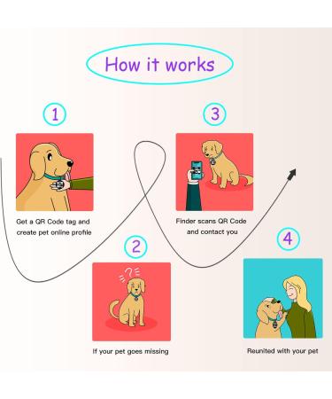 Whoseid QR Code Cat ID - Changeable Pet Profile Emergency Contacts & Quiet Silicone Tag for Small Breeds (Rose 2.5 cm) - Buy Online on GoSupps.com