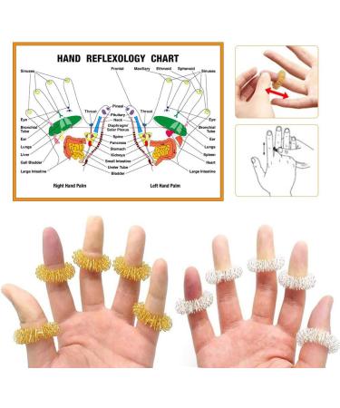 Netume 12-Piece Spiky Acupressure Finger Massage Rings - Stress Relief Fidget Toys for Teens & Adults - Gold Acupuncture Sensory Rings - Buy Online on GoSupps.com
