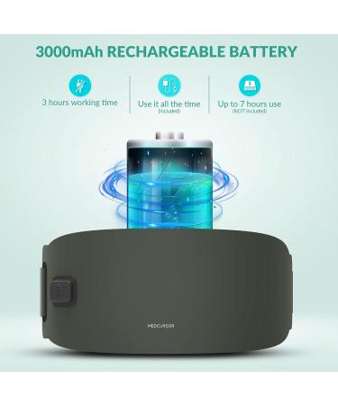 Medcursor Cordless Heating Pad - Portable Graphene Belt Heater for Menstrual & Abdominal Cramps, Lumbar & Back Pain - Adjustable Heat Levels, Vibration Modes - Home, Travel & Outdoor - Buy Online on GoSupps.com