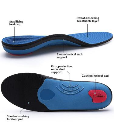 PCSsole Heavy Duty High Arch Support Insoles for 210+ lbs | Orthotic Insoles for Plantar Fasciitis, Heel Pain & Pronation | Work Boot Shoe Insert for Foot Pain Relief | 28cm Men's 9-9 1/2, Women's 11-11 1/2 | Blue (280MM) - Buy Online on GoSupps.com