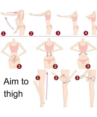 Premium Slimming & Anti-Cellulite Cream for Thighs Belly and Arms - Boost Tightening & Weight Loss Results - Buy Online on GoSupps.com