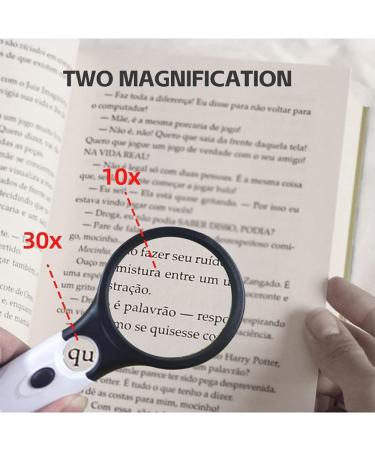 Hand held Magnifier Elderly readable Dual Lens Dual Lens Magnifying Glass optically Clear Illuminated Magnifying Glass Welding Inspection Coin Explore - Buy Online on GoSupps.com