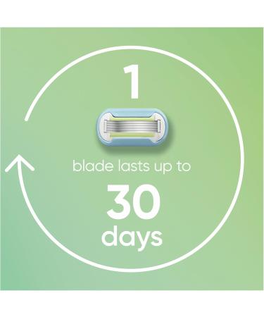 Gillette Venus Lubrastrip 4-Pack Extra Smooth Razor Blades for Women with a Touch of Avocado Oils to Protect Skin - Buy Online on GoSupps.com