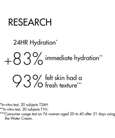 Klorane Cornflower Water Cream - Buy Online on GoSupps.com