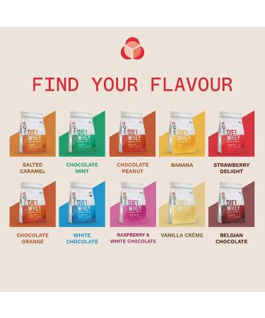 PhD Nutrition Diet Whey Banana Protein Powder 2kg - Low Calorie, Low Carb, High Protein Formula - 80 Servings - Buy Online on GoSupps.com