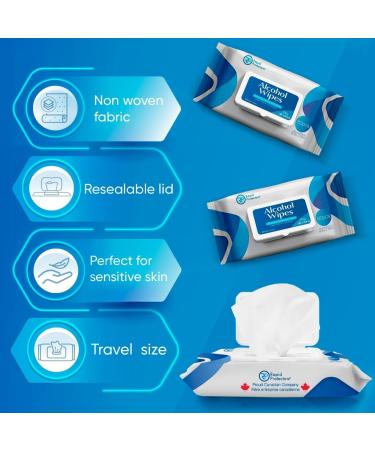 BULK Disinfectant Wipes - Hand Sanitizer Wipes - 75% Alcohol Wipes 4 x 80 pack All-Purpose Wet Wipes Disinfecting Wipes Woven (320 Wipes) - Buy Online on GoSupps.com