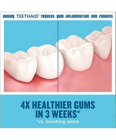 Teethaid Mouthwash & Tooth Whitening Foam - Natural Peppermint Toothpaste - 2 Pack Ultra-Mousse Foam for Effective Whitening - Buy Online on GoSupps.com