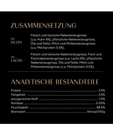 Buy Sheba Creamy Snacks for Cats - Lickable Chicken & Salmon Gel in Convenient Sticks - 63 Pack (7x9x12g) - Buy Online on GoSupps.com