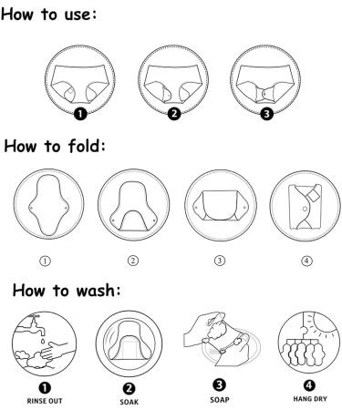 Organic Cotton Reusable Cloth Panty Liners for Teens - 5 PCS LUCKYPADS Washable Sanitary Pads (7.0 inch) - Buy Online on GoSupps.com