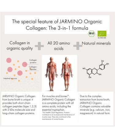 Organic Collagen Bone Broth Powder (30 Servings) | Keto Protein | Grass-fed | JARMINO - Buy Online on GoSupps.com