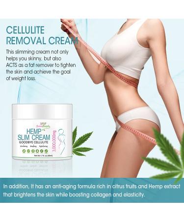 Hemp Hot Cream 3,000,000mg - Slimming Belly Cream for Men and Women - Thermogenic Weight Loss Anti Aging Cream - Shapes Waist, Abdomen, Buttocks - Buy Online on GoSupps.com