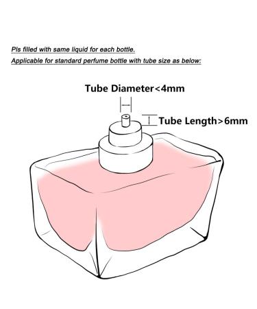 Yeejok Portable Refillable Perfume Atomizer Spray Pump - 5ml Travel Size Bottle for Men and Women, Black - Buy Online on GoSupps.com