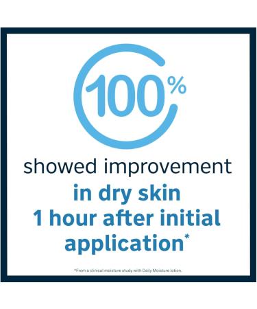Lubriderm Daily Moisture Lotion 16 oz - Lightly Scented Hydrating Lotion for All Skin Types - Shop Internationally - Buy Online on GoSupps.com