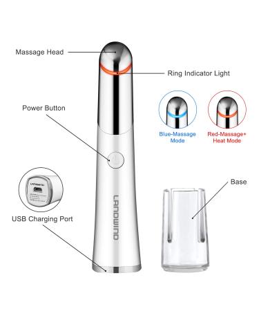 LANDWIND Eye Massager: 42 Heated Facial Massager for Dark Circle Removal, Puffy Eyes, and Eye Bags - Buy Online on GoSupps.com