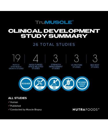 Advanced Amino Acid Powder - 26 Clinical Studies for Rapid Muscle Growth & Recovery | 30 Servings (Lemon Lime) - Shop Now - Buy Online on GoSupps.com