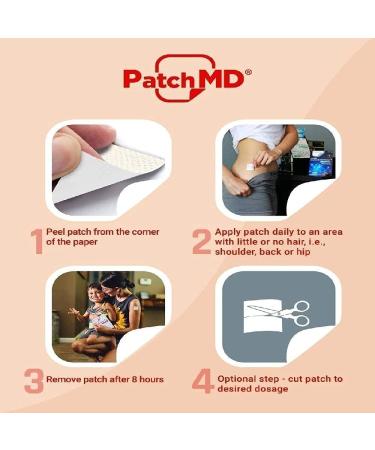 PatchMD Multivitamin Plus Topical Patch - 30 Day Supply (30 Patches) - Buy Online on GoSupps.com