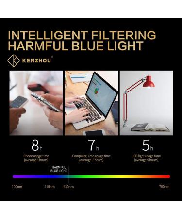 Blue Light Blocking Computer Glasses - Unisex Anti Eyestrain Eyewear for Women/Men - Twilight and Blue White - Buy Online on GoSupps.com