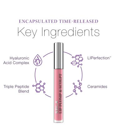 SBLA Beauty Double The Plump Lip Plumper Gloss - Christie (Natural Pink) 11 Oz - Buy Online on GoSupps.com