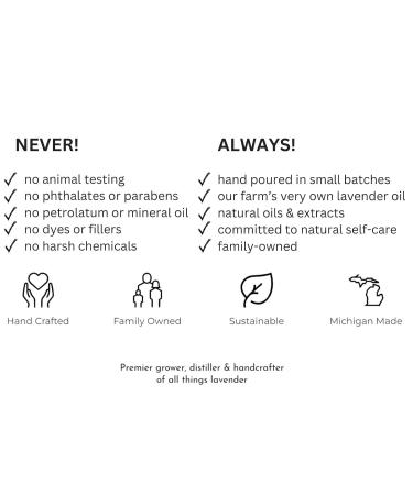 LAVENDER LANE Lavender Goat's Milk Hand & Body Lotion 9 oz - USA Lavender Farm Free Sachet Included Organic Shea Butter Organic Sunflower Oil. - Buy Online on GoSupps.com