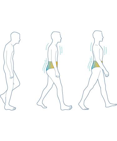 Bauerfeind LumboTrain Back Bandage - Relief & Stabilization for Lumbar Pain | Everyday Support & Comfort - Buy Online on GoSupps.com